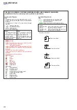 Preview for 58 page of Sony CMT HPZ7 Service Manual