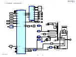 Preview for 61 page of Sony CMT HPZ7 Service Manual