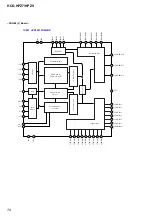 Предварительный просмотр 80 страницы Sony CMT HPZ7 Service Manual