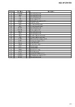 Preview for 83 page of Sony CMT HPZ7 Service Manual