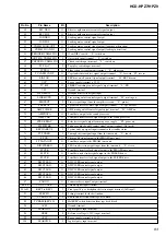 Предварительный просмотр 85 страницы Sony CMT HPZ7 Service Manual