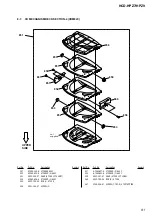 Preview for 93 page of Sony CMT HPZ7 Service Manual