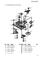 Предварительный просмотр 97 страницы Sony CMT HPZ7 Service Manual