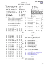 Предварительный просмотр 101 страницы Sony CMT HPZ7 Service Manual