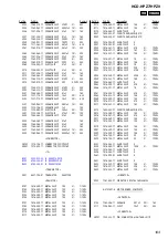 Preview for 105 page of Sony CMT HPZ7 Service Manual