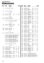 Preview for 106 page of Sony CMT HPZ7 Service Manual