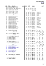 Предварительный просмотр 107 страницы Sony CMT HPZ7 Service Manual