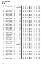 Предварительный просмотр 108 страницы Sony CMT HPZ7 Service Manual