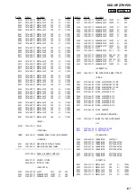 Предварительный просмотр 109 страницы Sony CMT HPZ7 Service Manual