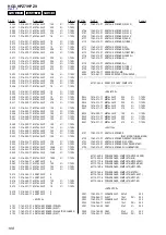 Preview for 110 page of Sony CMT HPZ7 Service Manual