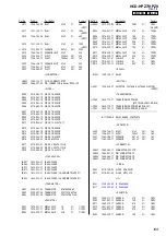 Preview for 111 page of Sony CMT HPZ7 Service Manual