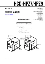 Preview for 113 page of Sony CMT HPZ7 Service Manual