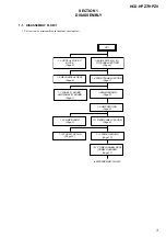 Предварительный просмотр 115 страницы Sony CMT HPZ7 Service Manual