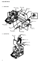 Preview for 120 page of Sony CMT HPZ7 Service Manual