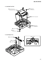 Preview for 141 page of Sony CMT HPZ7 Service Manual