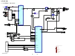 Preview for 166 page of Sony CMT HPZ7 Service Manual