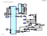 Предварительный просмотр 167 страницы Sony CMT HPZ7 Service Manual