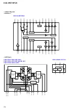 Preview for 186 page of Sony CMT HPZ7 Service Manual