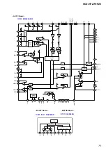 Предварительный просмотр 187 страницы Sony CMT HPZ7 Service Manual