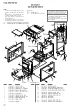 Preview for 194 page of Sony CMT HPZ7 Service Manual