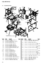 Preview for 196 page of Sony CMT HPZ7 Service Manual