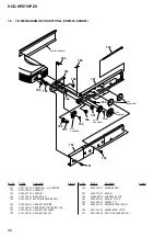 Preview for 198 page of Sony CMT HPZ7 Service Manual