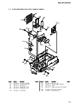 Preview for 201 page of Sony CMT HPZ7 Service Manual