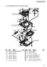 Preview for 203 page of Sony CMT HPZ7 Service Manual