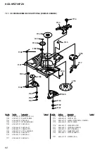 Preview for 204 page of Sony CMT HPZ7 Service Manual