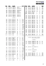 Предварительный просмотр 209 страницы Sony CMT HPZ7 Service Manual