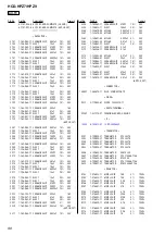 Preview for 210 page of Sony CMT HPZ7 Service Manual