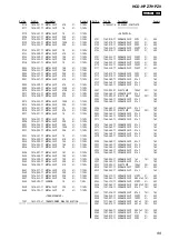 Preview for 211 page of Sony CMT HPZ7 Service Manual