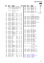 Preview for 213 page of Sony CMT HPZ7 Service Manual