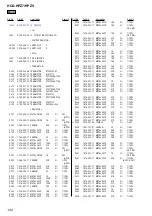 Предварительный просмотр 214 страницы Sony CMT HPZ7 Service Manual