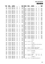 Предварительный просмотр 215 страницы Sony CMT HPZ7 Service Manual