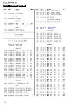 Предварительный просмотр 216 страницы Sony CMT HPZ7 Service Manual