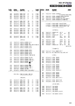 Предварительный просмотр 217 страницы Sony CMT HPZ7 Service Manual