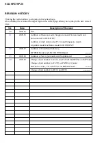 Preview for 220 page of Sony CMT HPZ7 Service Manual