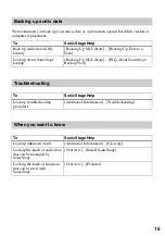 Предварительный просмотр 15 страницы Sony CMT-HPZ9 - Micro Hi Fi Component System Installation And Operating Manual