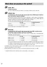 Preview for 6 page of Sony CMT-HPZ9 - Micro Hi Fi Component System Operating Instructions Manual