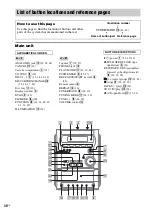 Предварительный просмотр 38 страницы Sony CMT-HPZ9 - Micro Hi Fi Component System Operating Instructions Manual