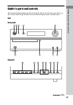 Preview for 5 page of Sony CMT-HX3 Operating Instructions Manual
