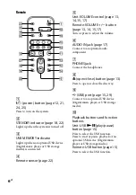 Предварительный просмотр 6 страницы Sony CMT-HX3 Operating Instructions Manual