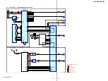 Предварительный просмотр 21 страницы Sony CMT-HX3 Service Manual