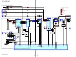 Предварительный просмотр 22 страницы Sony CMT-HX3 Service Manual