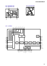 Предварительный просмотр 51 страницы Sony CMT-HX3 Service Manual