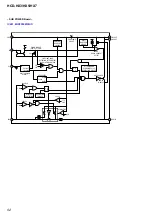 Предварительный просмотр 54 страницы Sony CMT-HX3 Service Manual