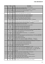 Предварительный просмотр 63 страницы Sony CMT-HX3 Service Manual