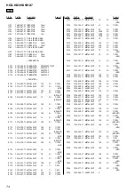 Предварительный просмотр 76 страницы Sony CMT-HX3 Service Manual