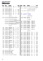 Предварительный просмотр 80 страницы Sony CMT-HX3 Service Manual